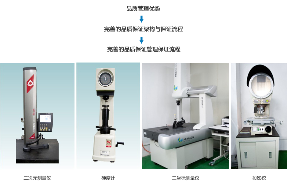 /ueditor/image/2019/12/09/986a914bd4955c59ad87353f3da101c2.png 20170505130539_0449 (1).png